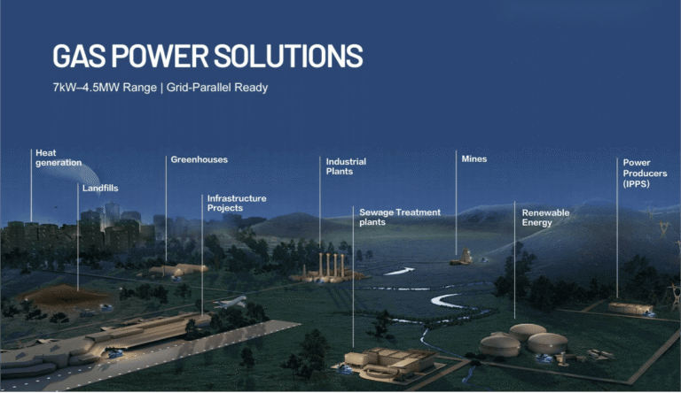 Beyond Generation: Tide Power’s Integrated Energy Solutions & Tailored Service