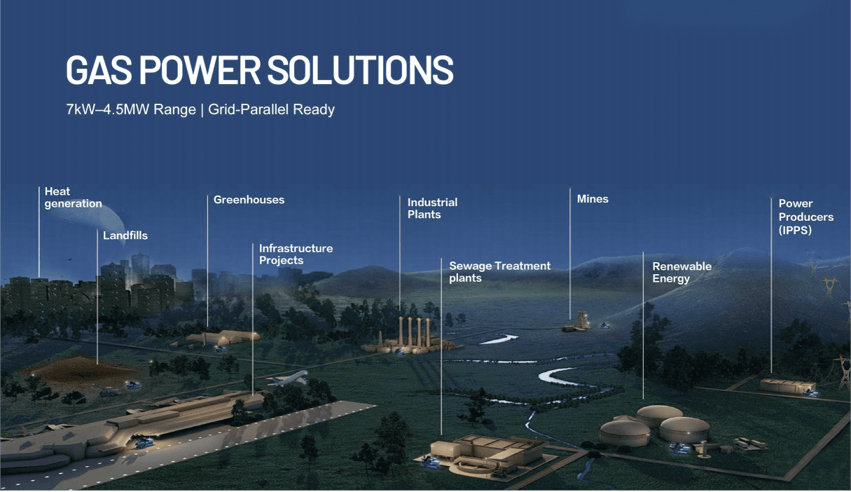 Beyond Generation: Tide Power’s Integrated Energy Solutions & Tailored Service