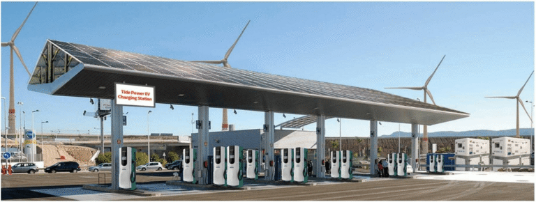 Powering the EV Revolution: Sustainable Charging with BESS & Hybrid Systems